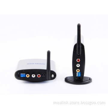 2.4GHz Wireless AV Sender & IR Remote Extender